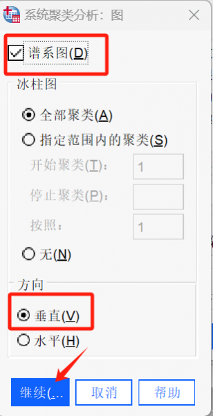聚类分析图设置