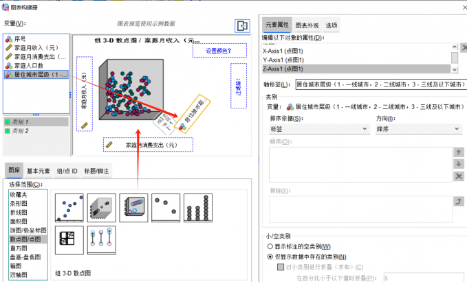 组3D散点图