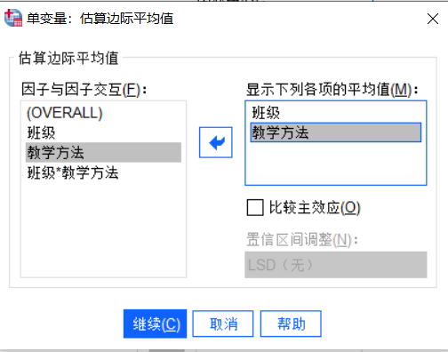 估算边际平均值