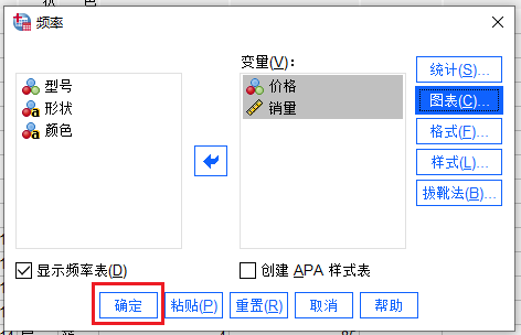 生成直方图