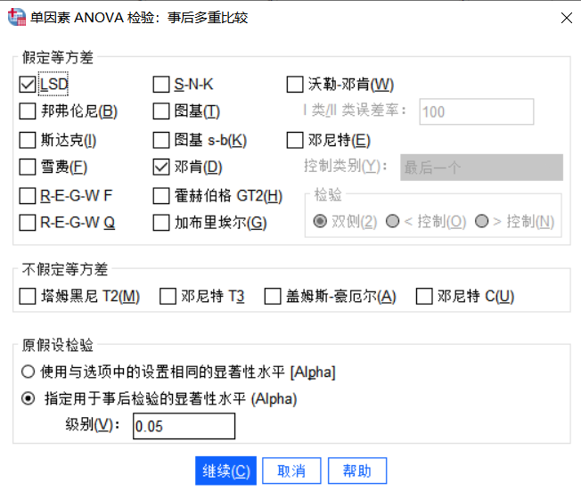 事后多重比较