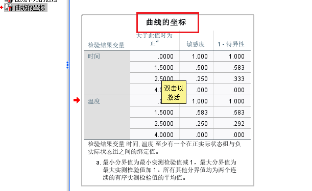 曲线坐标