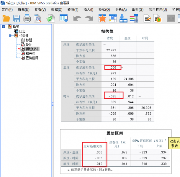 相关性系数