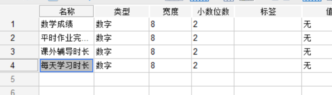 定义变量