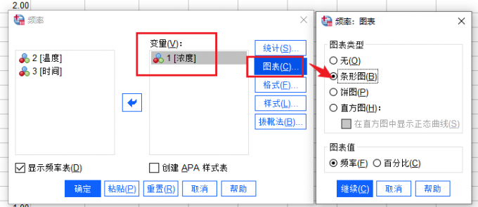 图表命令