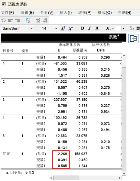 透视表系数窗口