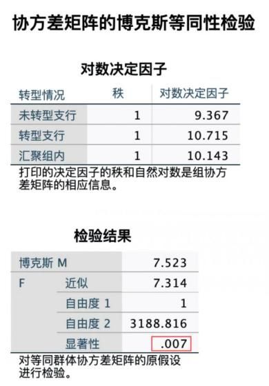 案例数据判别错误率较小