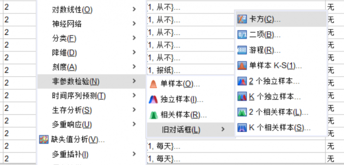 拟合优度的功能按键