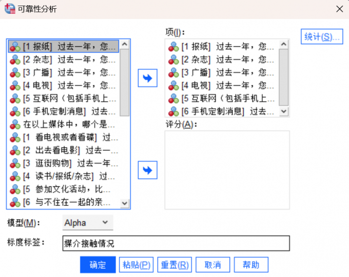 媒介接触的六个题项