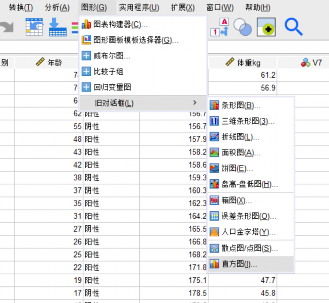 异常数据的复核