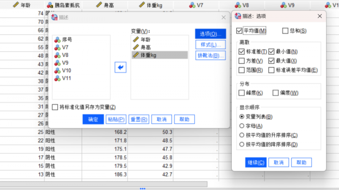 胰岛素抵抗可能与体重有关