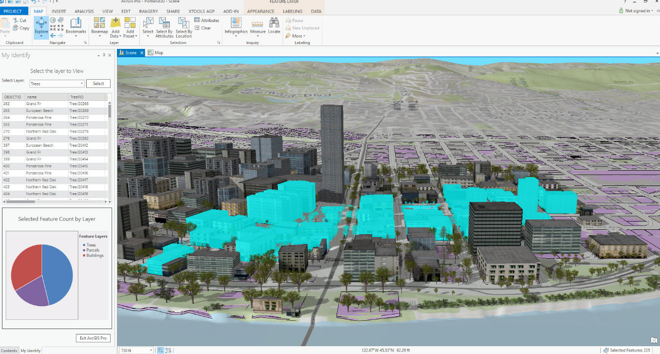 ArcGIS裁剪要素是什么ArcGIS裁剪多个图层方法