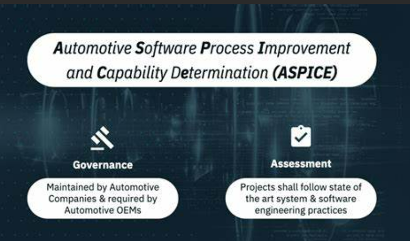 ASPICE认证的评估工具有哪些如何选择适合的 ASPICE认证评估工具