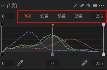 色阶
