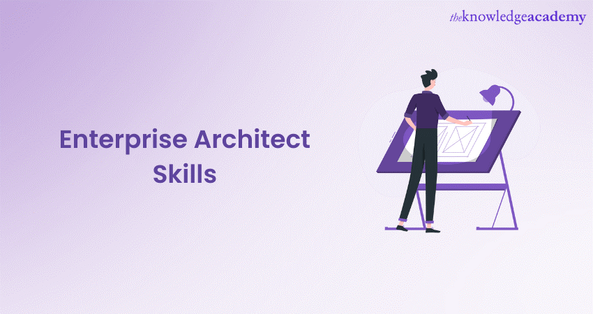 Enterprise Architect如何设计包图 Enterprise Architect如何表示包依赖关系