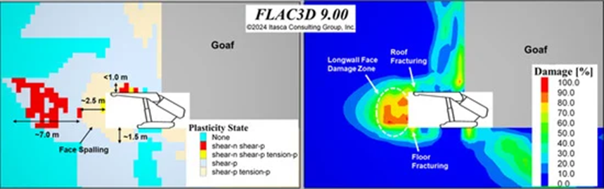 FLAC3D 初始条件如何设置 如何模拟初始应力场