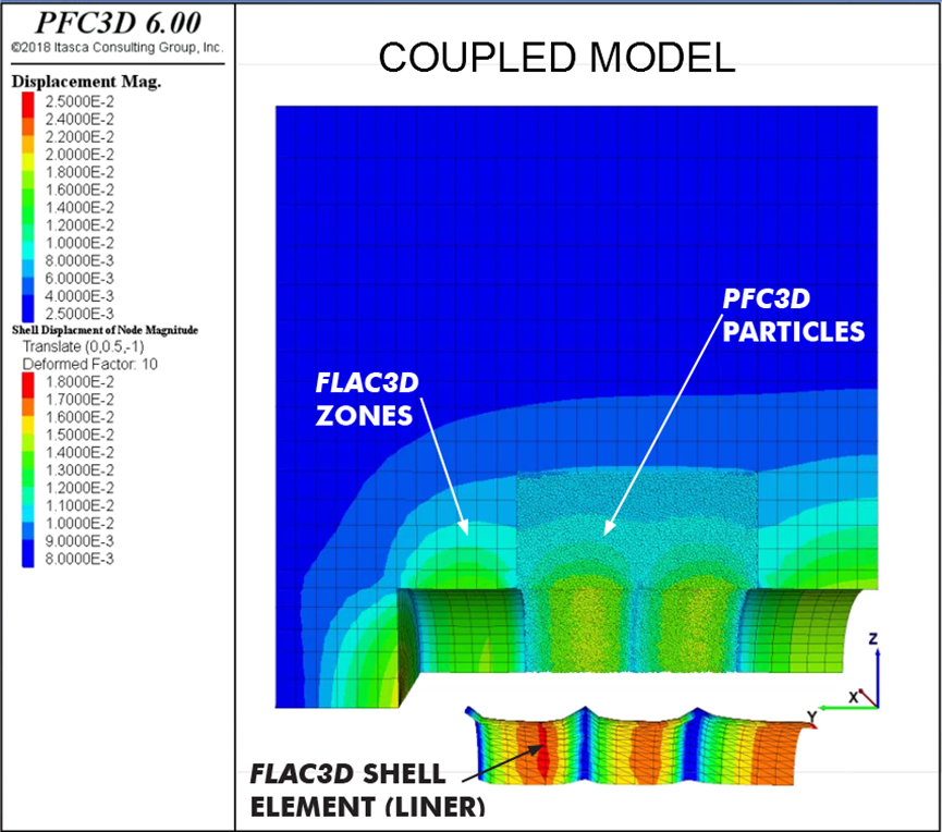 FLAC3D 软件如何安装 FLAC3D安装后无法启动怎么办