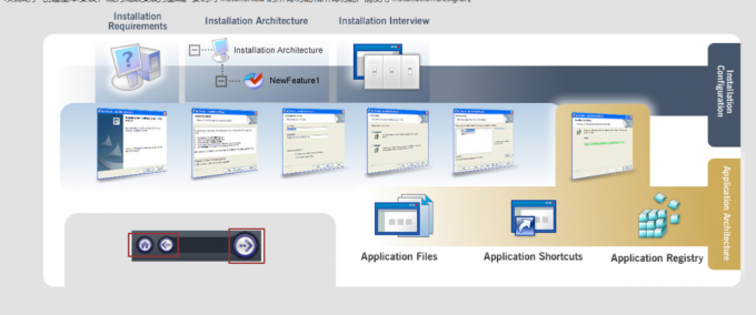 InstallShield项目助手