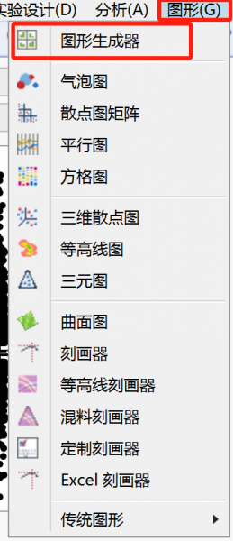 图形生成器位置展示
