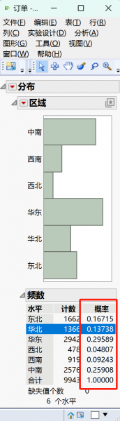 百分比窗口展示