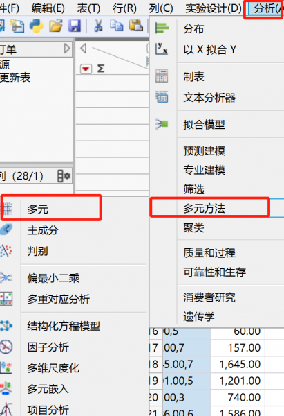 多元分析操作展示