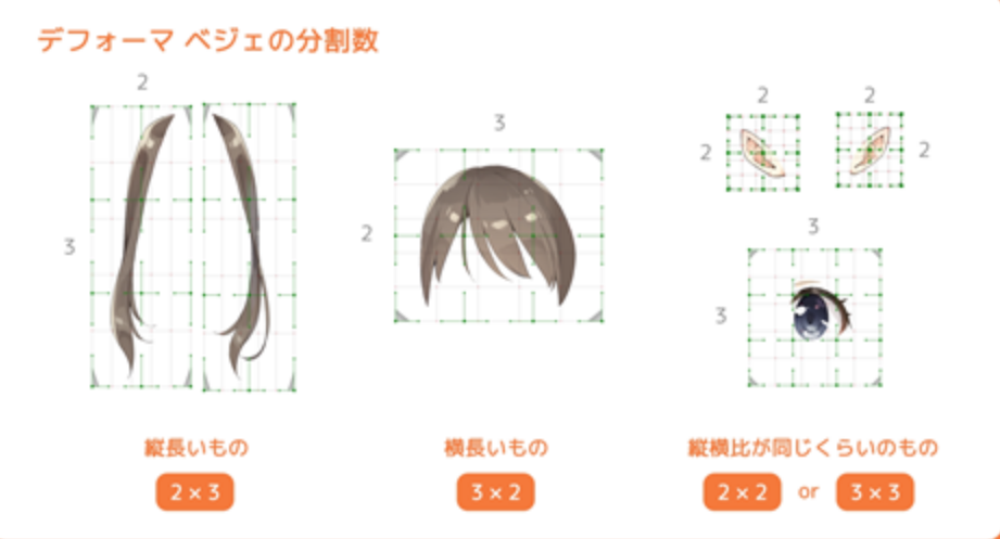 Live2D Cubism插件盘点 Live2D如何实现零延迟动画预览