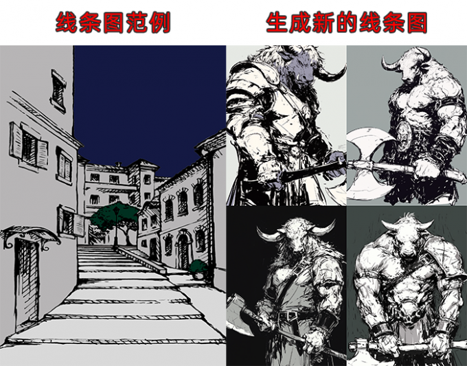 根据范例生成新的线条图