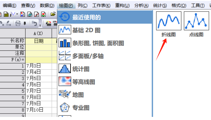 折线图