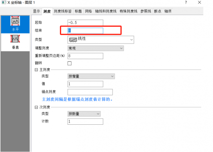 X坐标轴