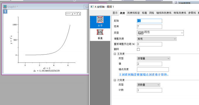 坐标轴刻度调整