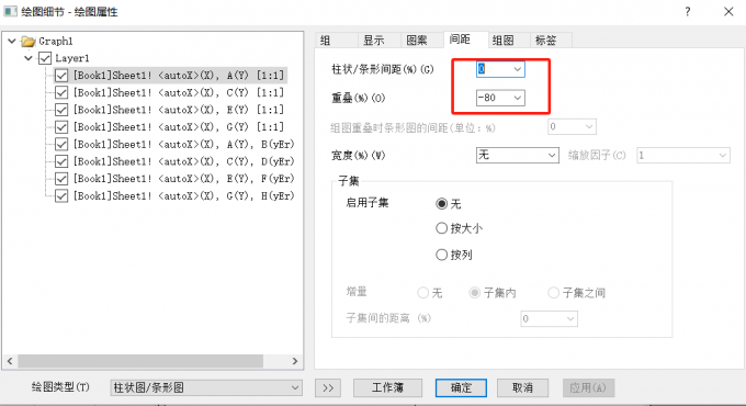 间距