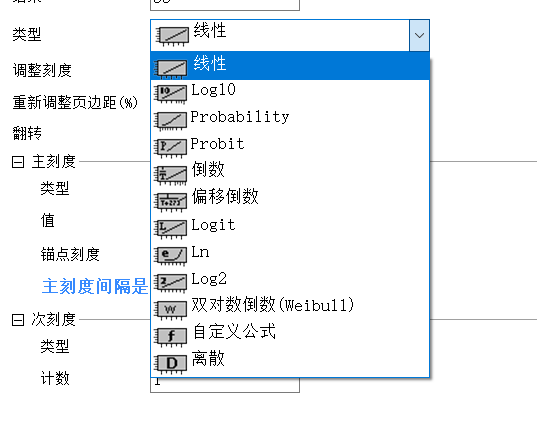 线性