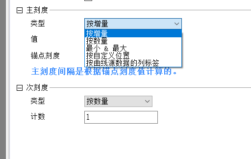 类型