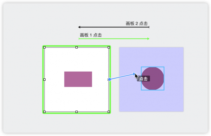 导入设计文件后的操作示例