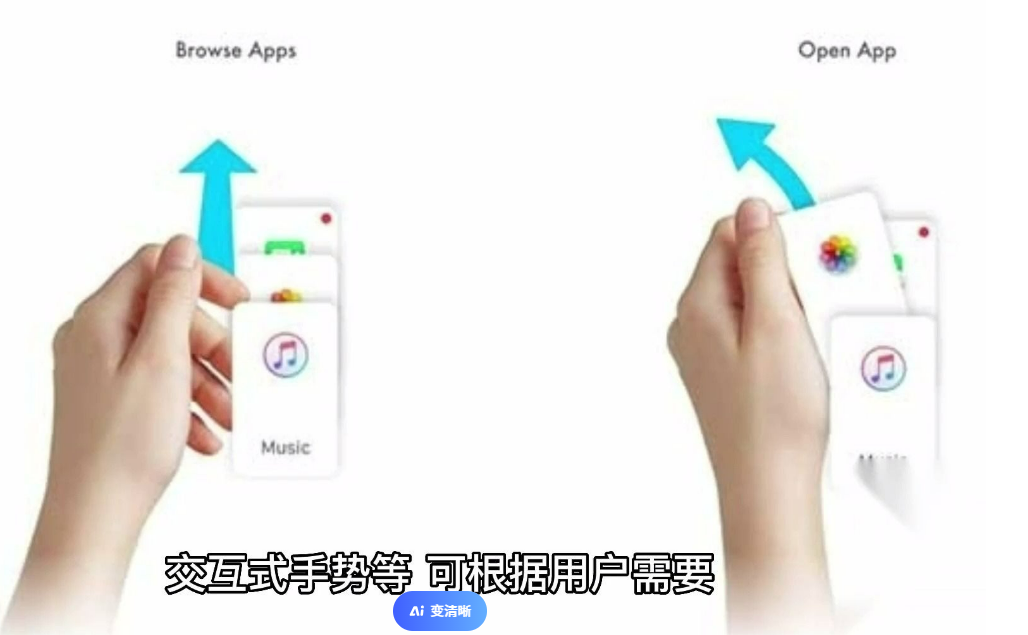 如何在Principle中实现页面跳转的动效，如何实现页面之间的翻页效果