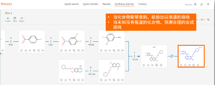 Reaxys如何筛选候选药物？Reaxys过滤条件设置