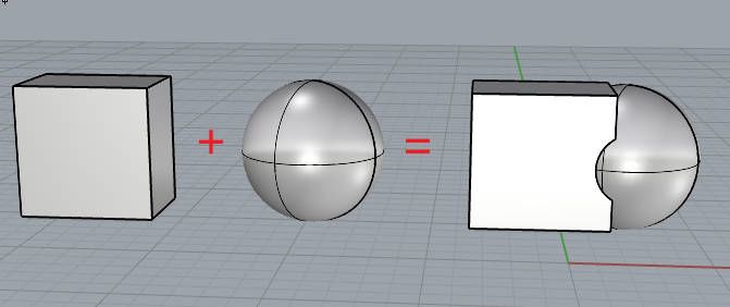 Rhino布尔运算是什么 Rhino布尔运算怎么用