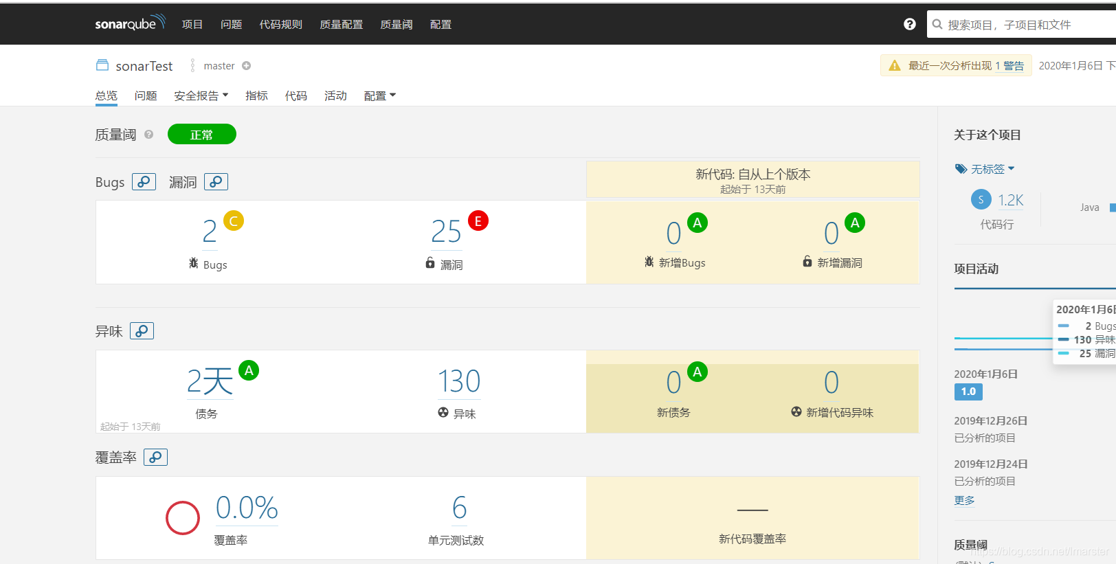 SonarQube多分支清理自动化 SonarQube历史报告批量删除脚本