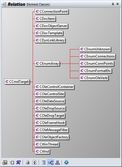 使用Source Insight查看类继承关系
