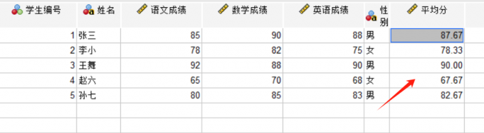 平均分数列