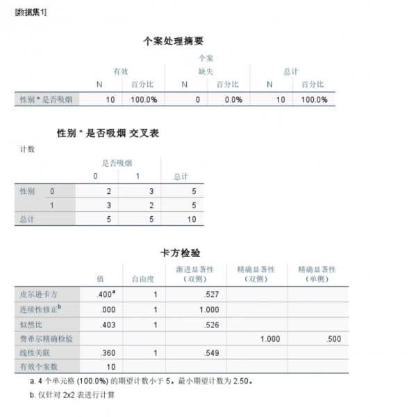 查看输出结果