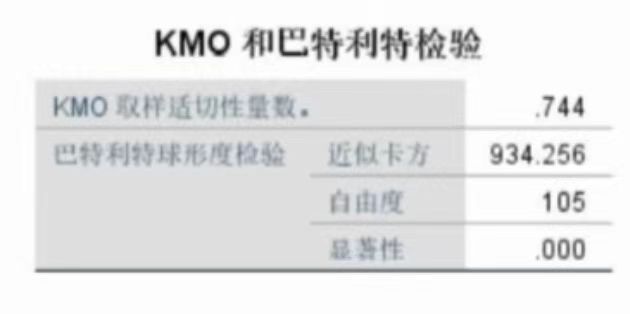 案例数据提取情况