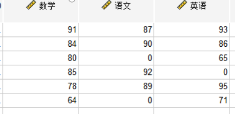 样本数据