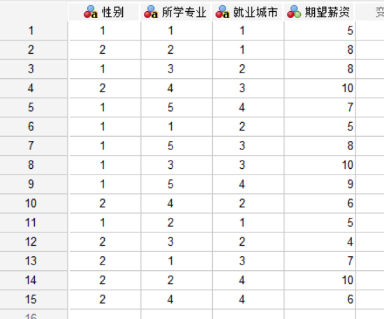 输入数据