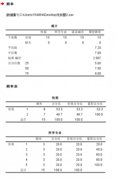 查看输出结果