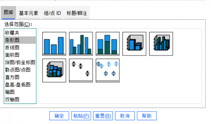 选择图表类型