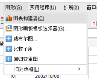 打开图表构建器