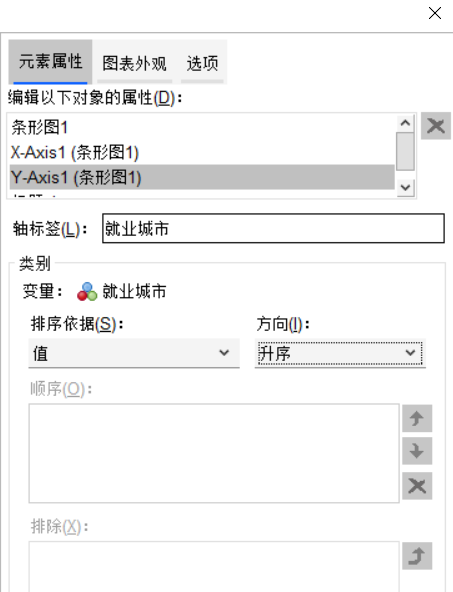 设置元素属性