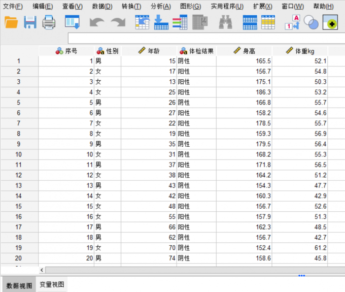 SPSS中性别属于什么变量 SPSS中变量名包含不合法字符怎么办