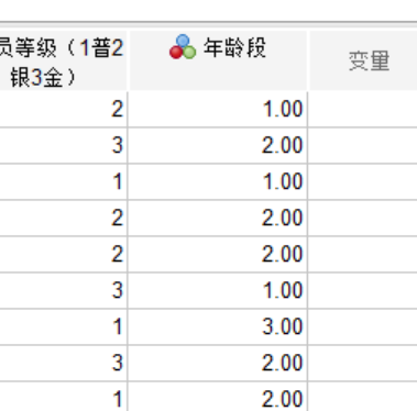 查看新变量
